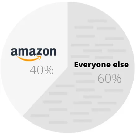 No more all or nothing